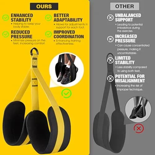 Ayombo Adjustable Resistance Bands Set for Pull Up Bar, Home Gym Workout Equipment Exercise Bands for Muscle Training, Stretching, 1.33 kg (2.95 lb) thumbnail 2