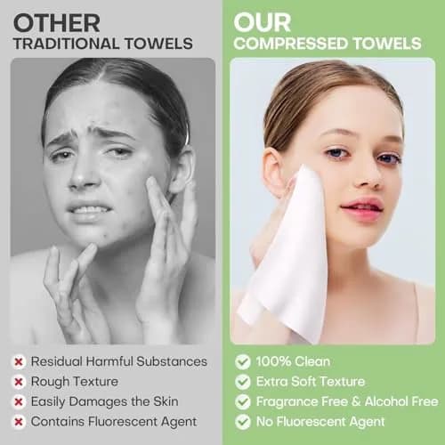 Fancyou Disposable Face Towels 20 Count | Eco-Friendly, Compact & Skin-Friendly thumbnail 2