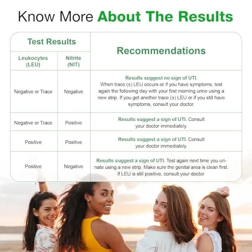Easy@Home UTI Test Strips 5 Pack | Accurate Home Urinary Tract Test Kit for Women Men thumbnail 8