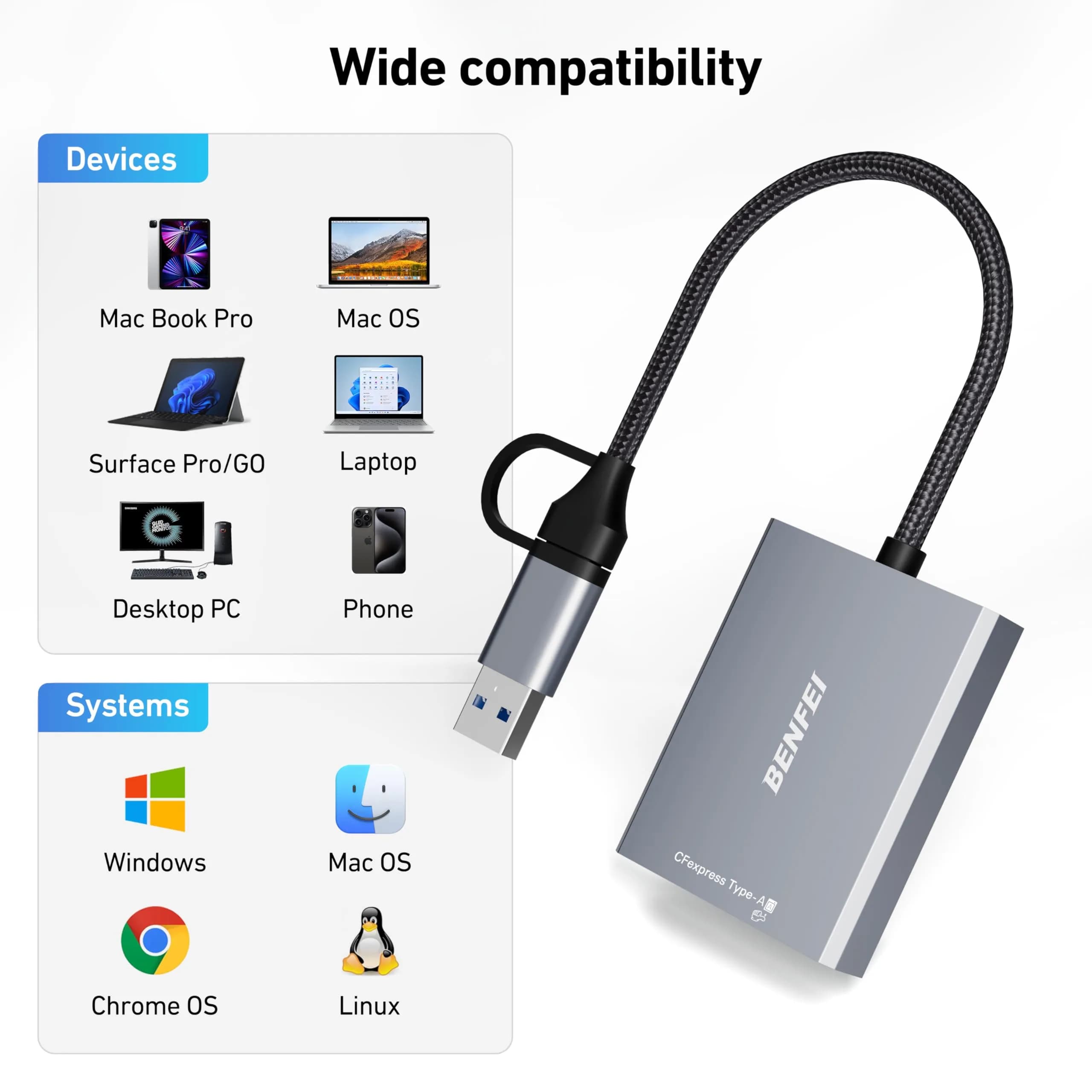 BENFEI CFexpress Type A Card Reader with USB 3.2 (Gen 2) 10Gbps, USB-C&USB-A 2-in-1 Adapter | Fast Data Transfer for Photographers - view 5