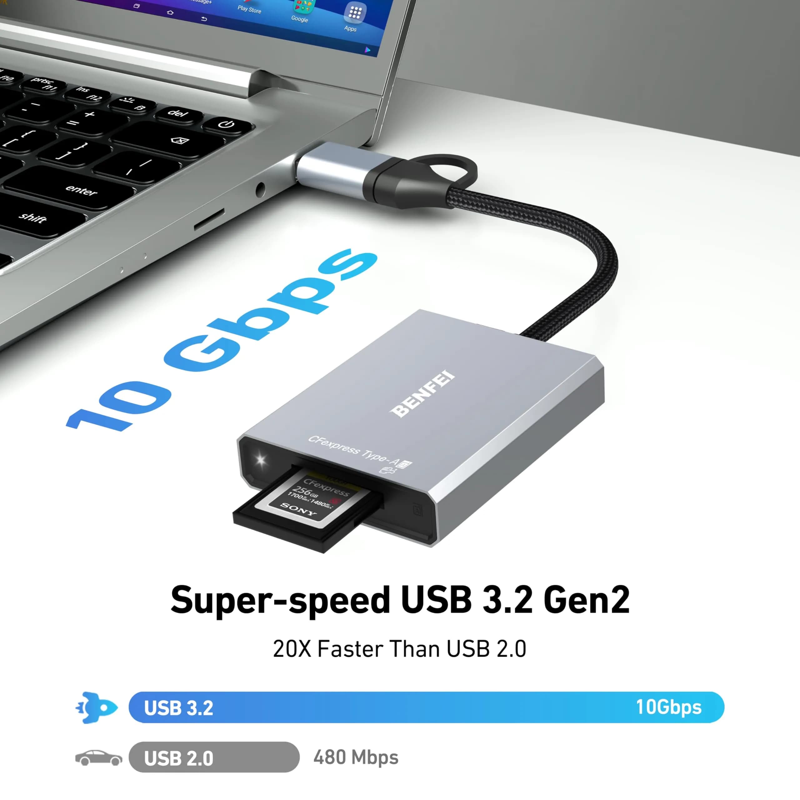 BENFEI CFexpress Type A Card Reader with USB 3.2 (Gen 2) 10Gbps, USB-C&USB-A 2-in-1 Adapter | Fast Data Transfer for Photographers - view 3