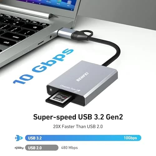BENFEI CFexpress Type A Card Reader with USB 3.2 (Gen 2) 10Gbps, USB-C&USB-A 2-in-1 Adapter | Fast Data Transfer for Photographers thumbnail 3