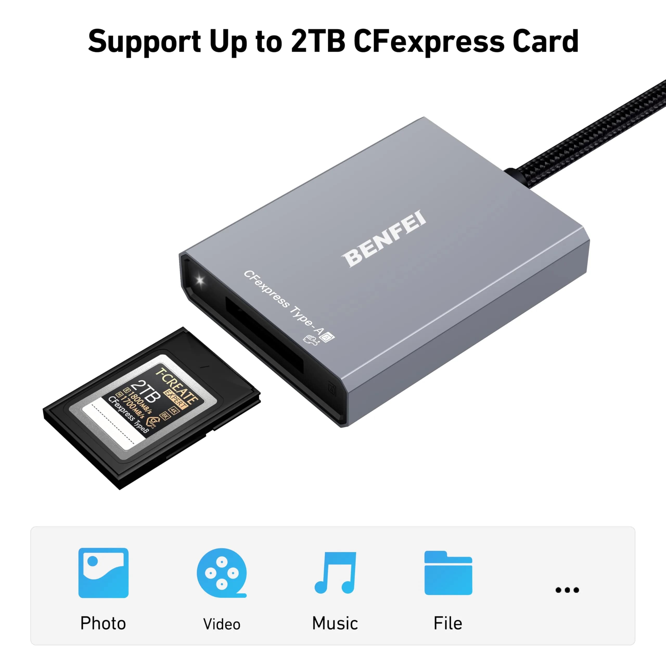 BENFEI CFexpress Type A Card Reader with USB 3.2 (Gen 2) 10Gbps, USB-C&USB-A 2-in-1 Adapter | Fast Data Transfer for Photographers - view 4