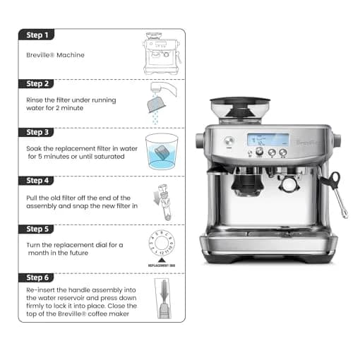 Possiave 18-Pack Water Filters Compatible with Breville BWF100 Machines | Improve Water Quality & Flavor thumbnail 5