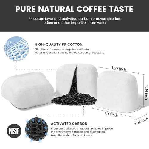 Possiave 18-Pack Water Filters Compatible with Breville BWF100 Machines | Improve Water Quality & Flavor thumbnail 2
