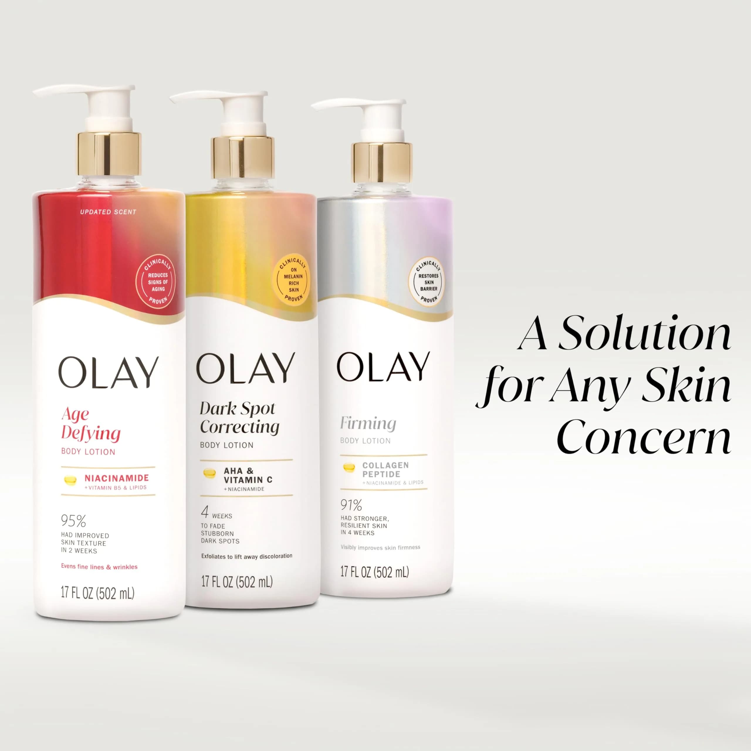 Olay Age Defying Body Lotion with Niacinamide Serum, 505ml (17 fl oz) | Visibly Reduce Signs of Aging - view 9