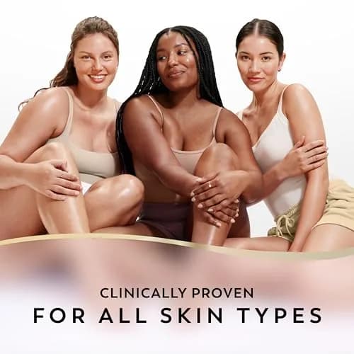Olay Firming Body Lotion with Collagen Peptide Serum 492ml (17 fl oz) | Clinically Proven for Visibly Firmer Skin thumbnail 8