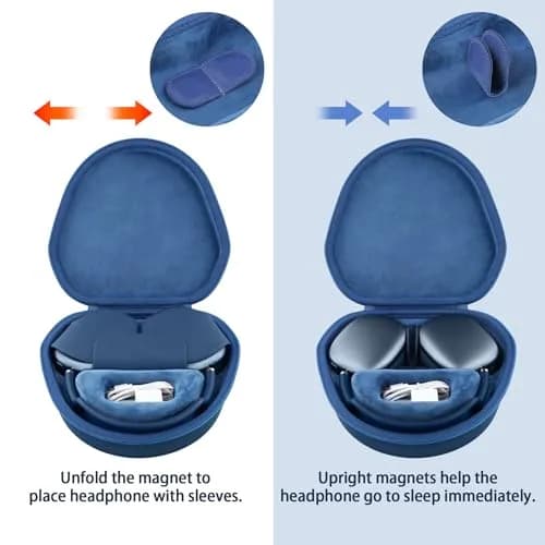 co2CREA Hard Case with Sleep Mode for Apple AirPods Max 2/1, Deep Blue | Shockproof Dustproof Water-Resistant thumbnail 4