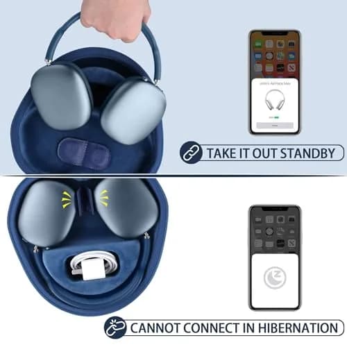 co2CREA Hard Case with Sleep Mode for Apple AirPods Max 2/1, Deep Blue | Shockproof Dustproof Water-Resistant thumbnail 5