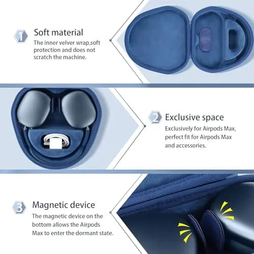 co2CREA Hard Case with Sleep Mode for Apple AirPods Max 2/1, Deep Blue | Shockproof Dustproof Water-Resistant thumbnail 6
