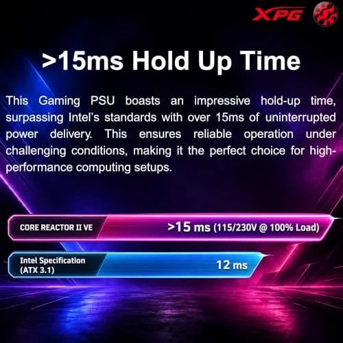 XPG CORE REACTOR II VE 850W Power Supply | 80+ Gold, ATX3.1, PCIe5.1, 600W Connector, 140mm Compact thumbnail 6