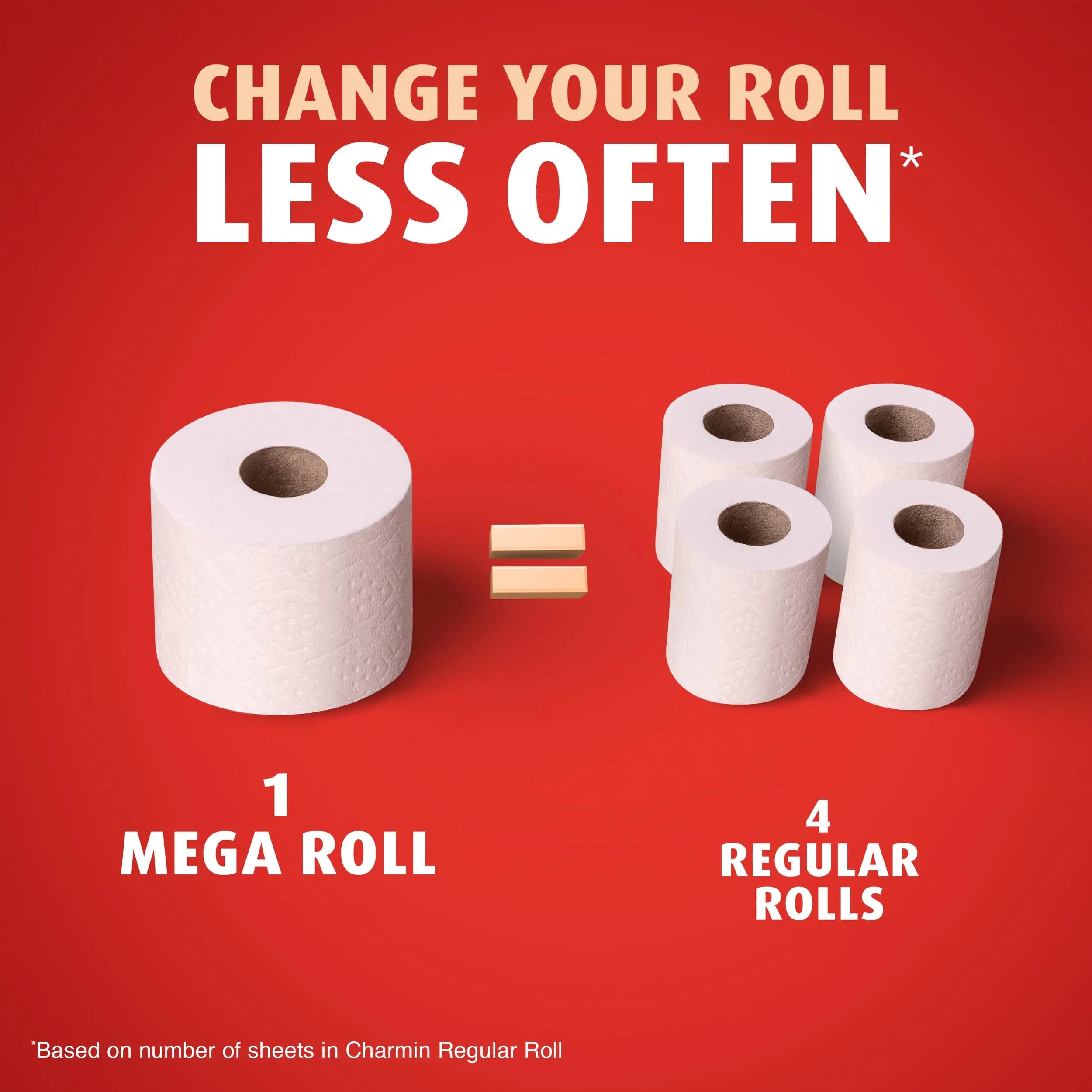 Charmin Ultra Strong Toilet Paper 12 Mega Rolls (2640 Sheets Total) | 4X Stronger When Wet - view 4