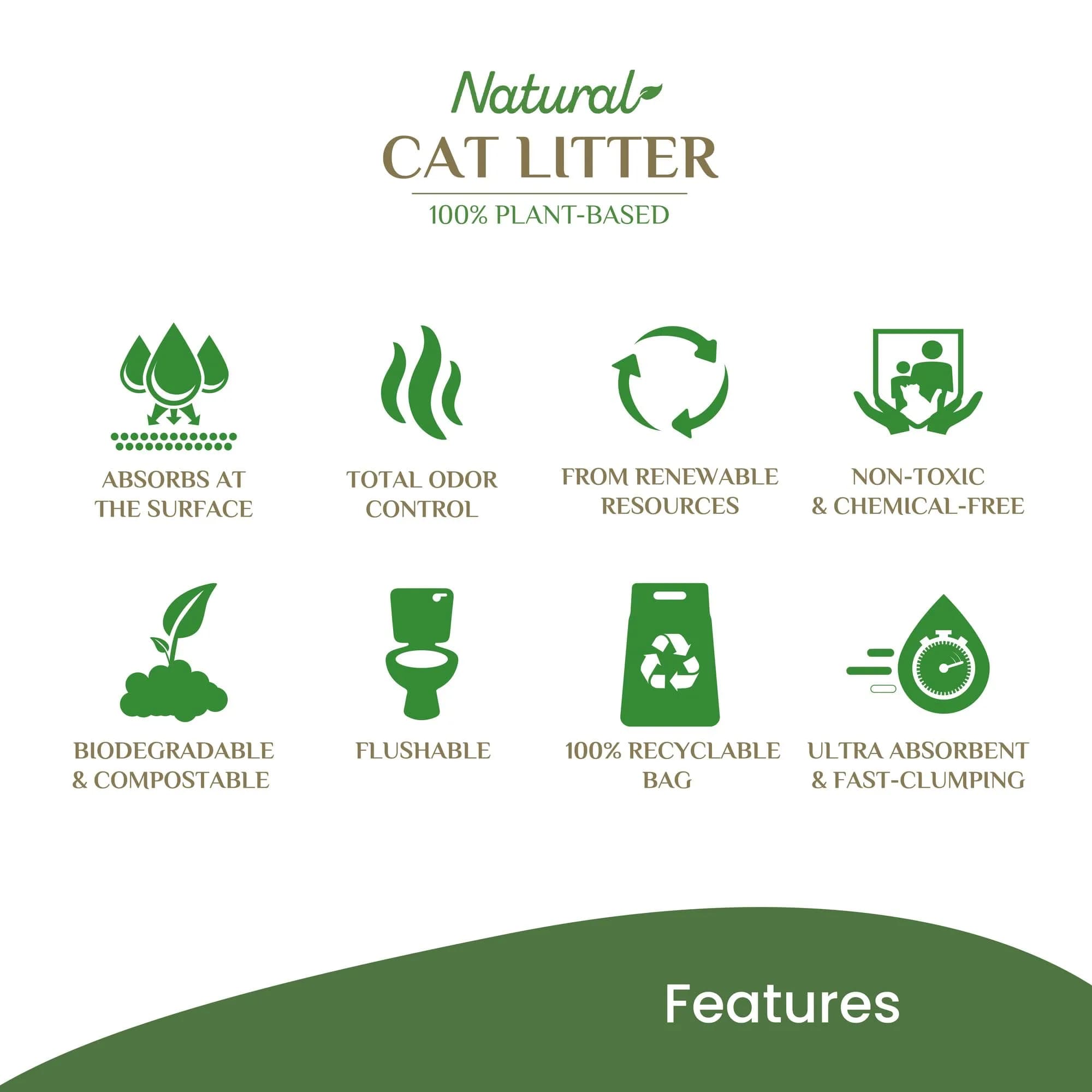 almo nature Natural Cat Litter 9.08 kg (20 lb) Pack of 4 | Odor Control & Flushable - view 3