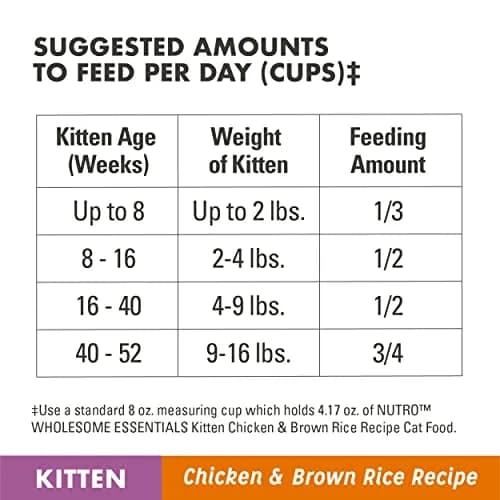 Nutro Wholesome Essentials Kitten Natural Dry Cat Food for Early Development Farm-Raised Chicken & Brown Rice Recipe, 3 lb. Bag (Pack of 2) | Supports Growth & Immunity thumbnail 5