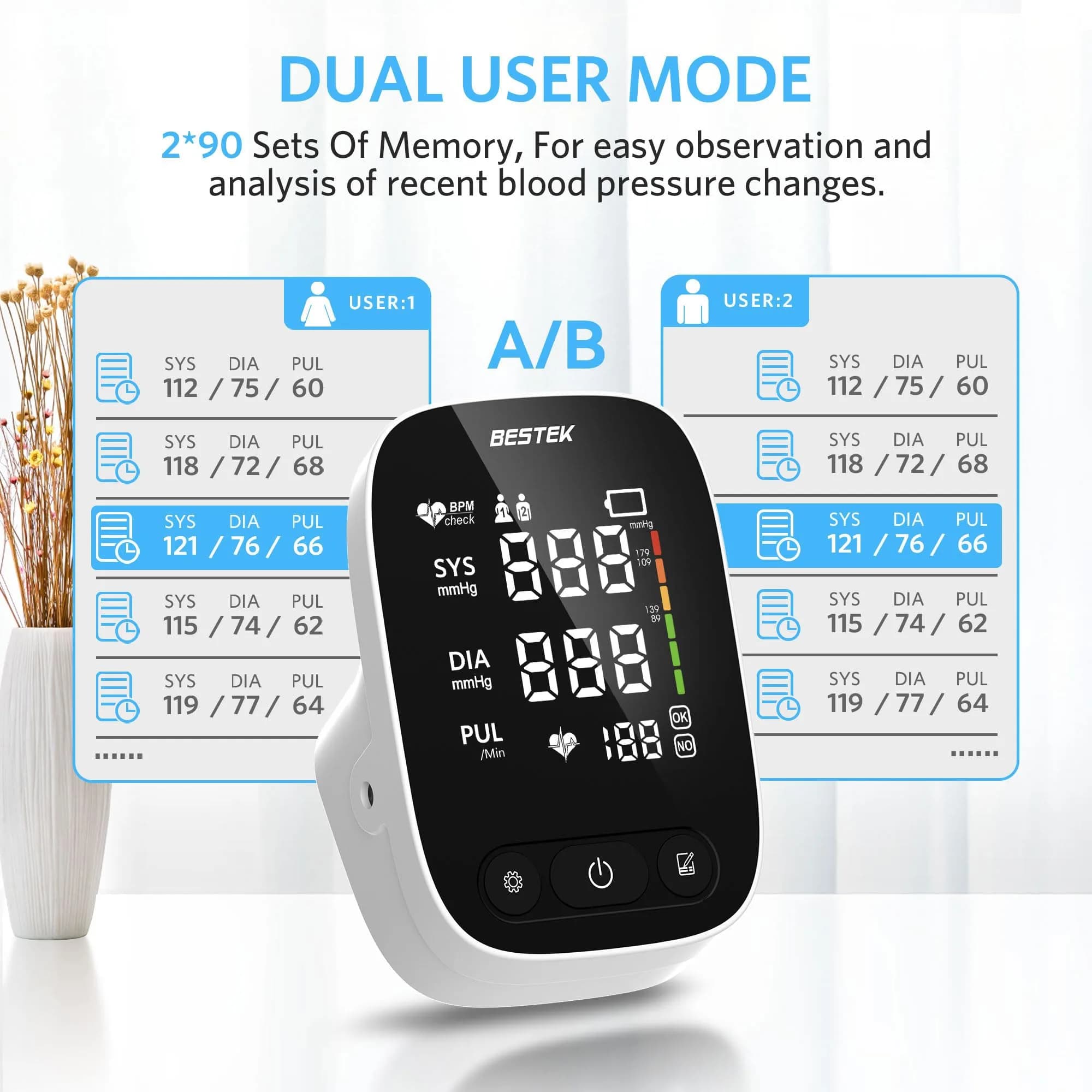 BESTEK Automatic Arm Blood Pressure Monitor with Voice Broadcast & Dual User Tracking | 22-42 cm Cuff - view 5