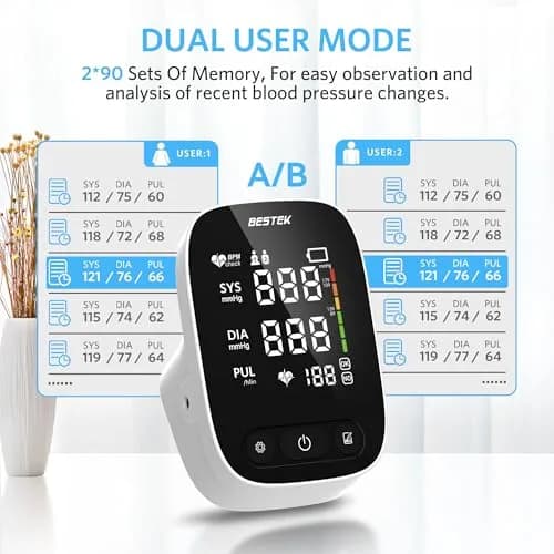 BESTEK Automatic Arm Blood Pressure Monitor with Voice Broadcast & Dual User Tracking | 22-42 cm Cuff thumbnail 5