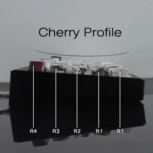 Tsungup Anime Keycaps-SidePrint Set, 129 Keys, PBT, Cherry Profile | Unique Light-Through Design thumbnail 6