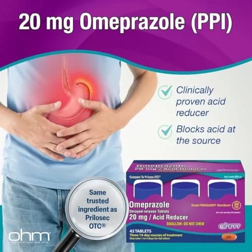 Ohm Omeprazole 20mg Delayed-Release Tablets | Acid Reducer for Heartburn Relief (12 Weeks Supply, 84 Count) thumbnail 4