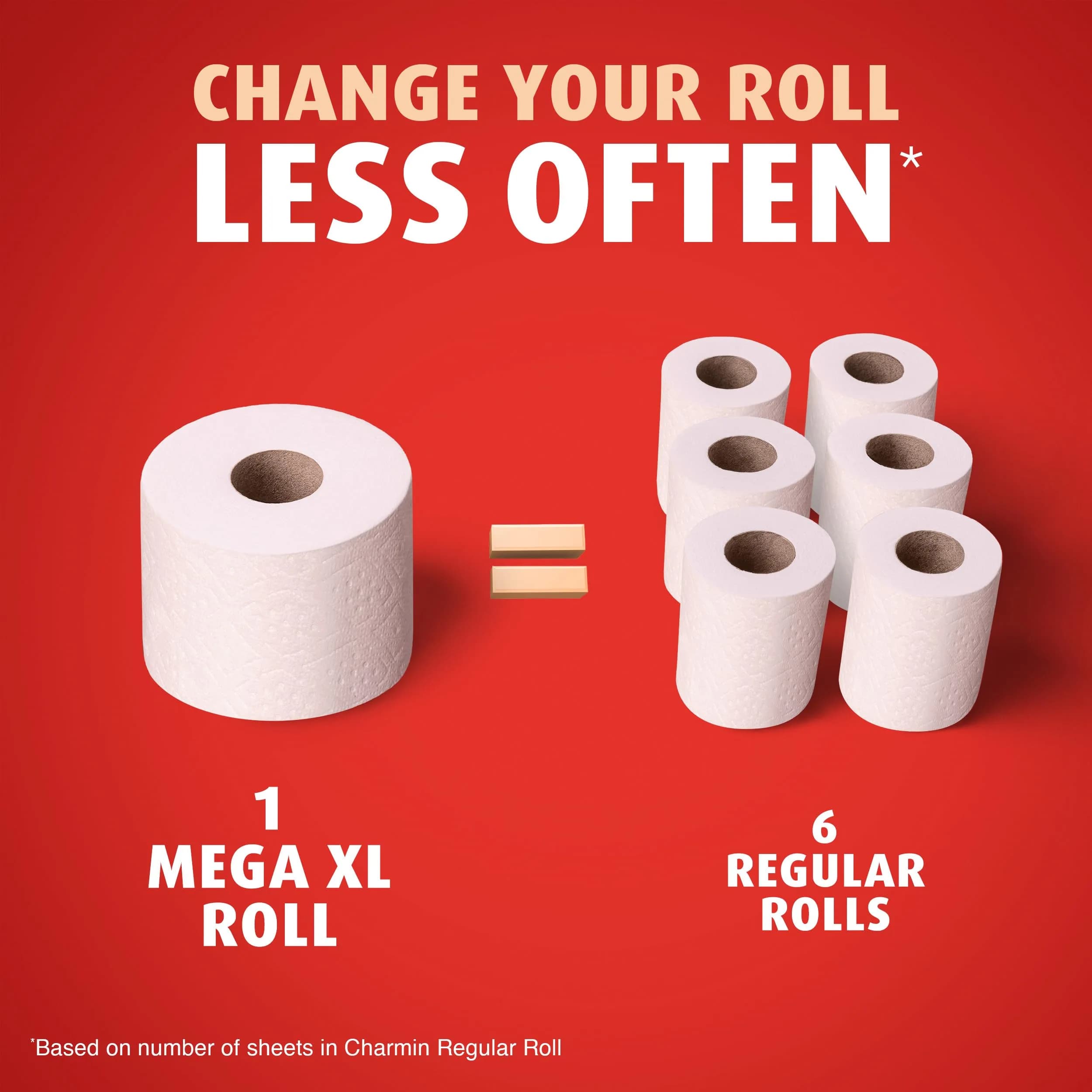 Charmin Ultra Strong Toilet Paper 6 Mega XL Rolls (1980 Sheets Total) | 4X Stronger When Wet - view 4
