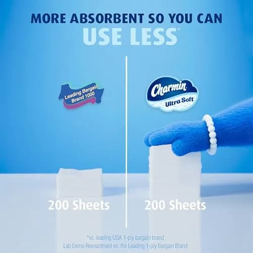 Charmin Ultra Soft Toilet Paper 12 Mega XL Rolls (336 Sheets Per Roll) | Trusted Softness, Better Tear thumbnail 9