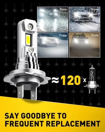 AUXITO H7 LED Fog Light Bulbs 30000LM (Pack of 2) | Ultra Brightness for Safer Night Driving thumbnail 5