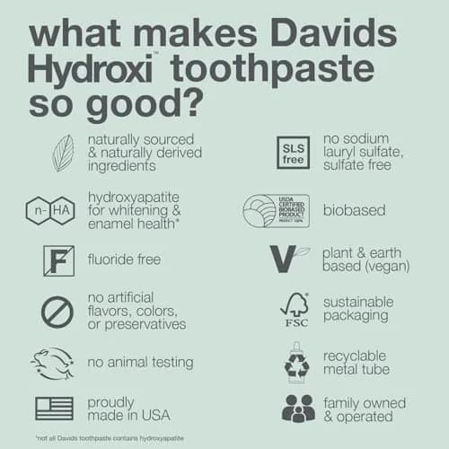 Davids Nano Hydroxyapatite Toothpaste Fluoride Free Orange Vanilla 4oz | EWG Verified & USDA Biobased thumbnail 7