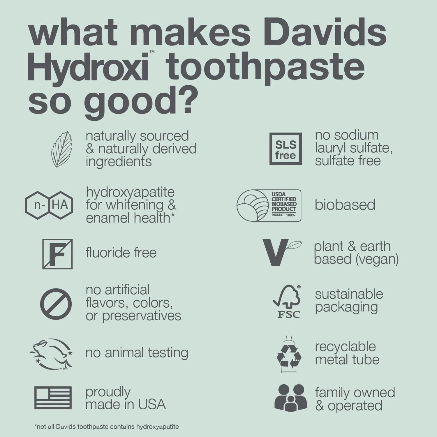 Davids Hydroxi Nano Hydroxyapatite Toothpaste Orange Vanilla Flavor, 113g (4 oz) | Fluoride-Free Enamel Health & Whitening - view 7