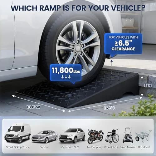KROAK Heavy-Duty Rubber Curb Ramps 2-Pack | 5" Height & Extra-Wide 18.8" Support 11800LBS thumbnail 2