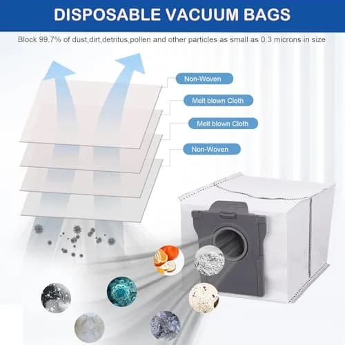 LUZMQ 18Pcs Replacement Parts for Dreame X30 Ultra & L10s Pro Ultra | Vacuum Accessories Kit thumbnail 4