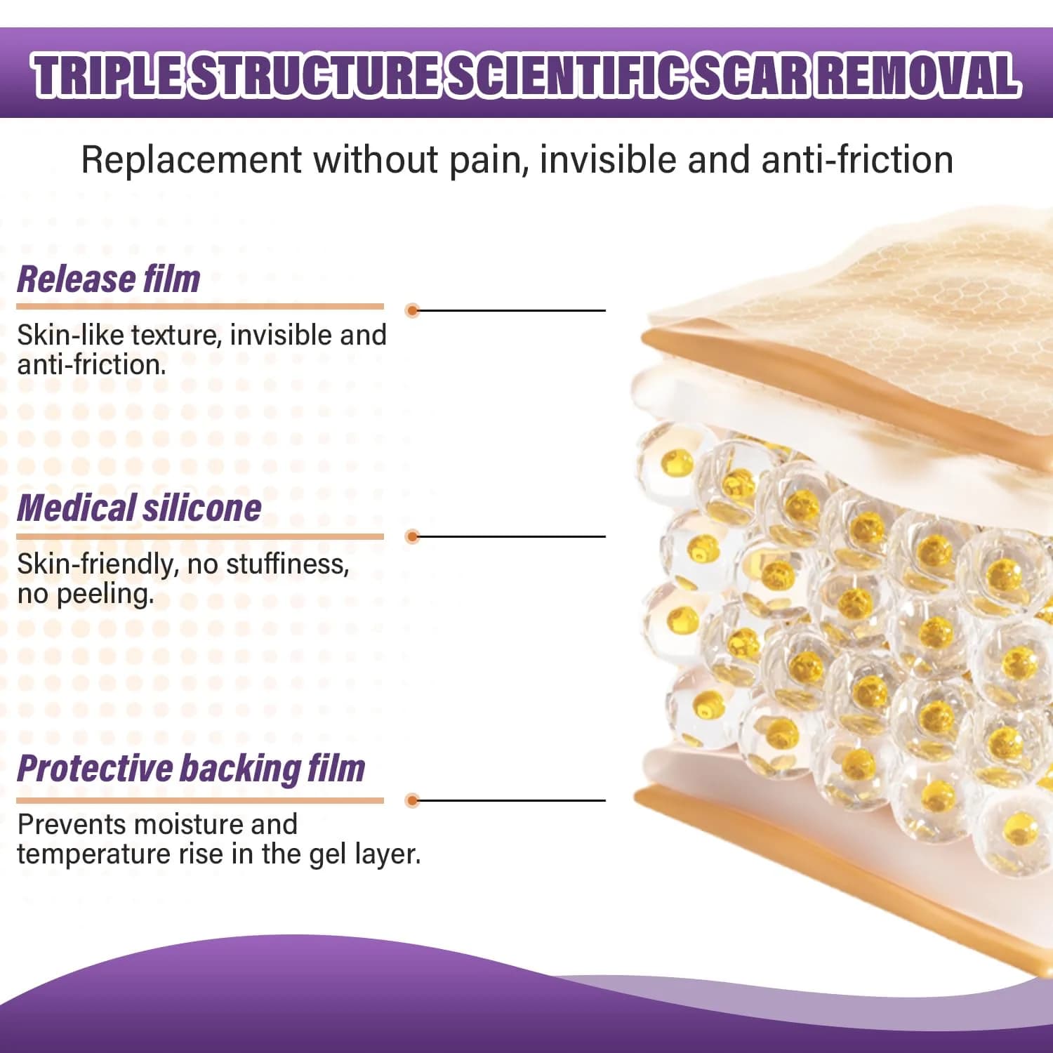 PSECICI Silicone Scar Sheets 1.5m (59") Beige | Medical Grade Scar Tape for Old & New Scars - view 4