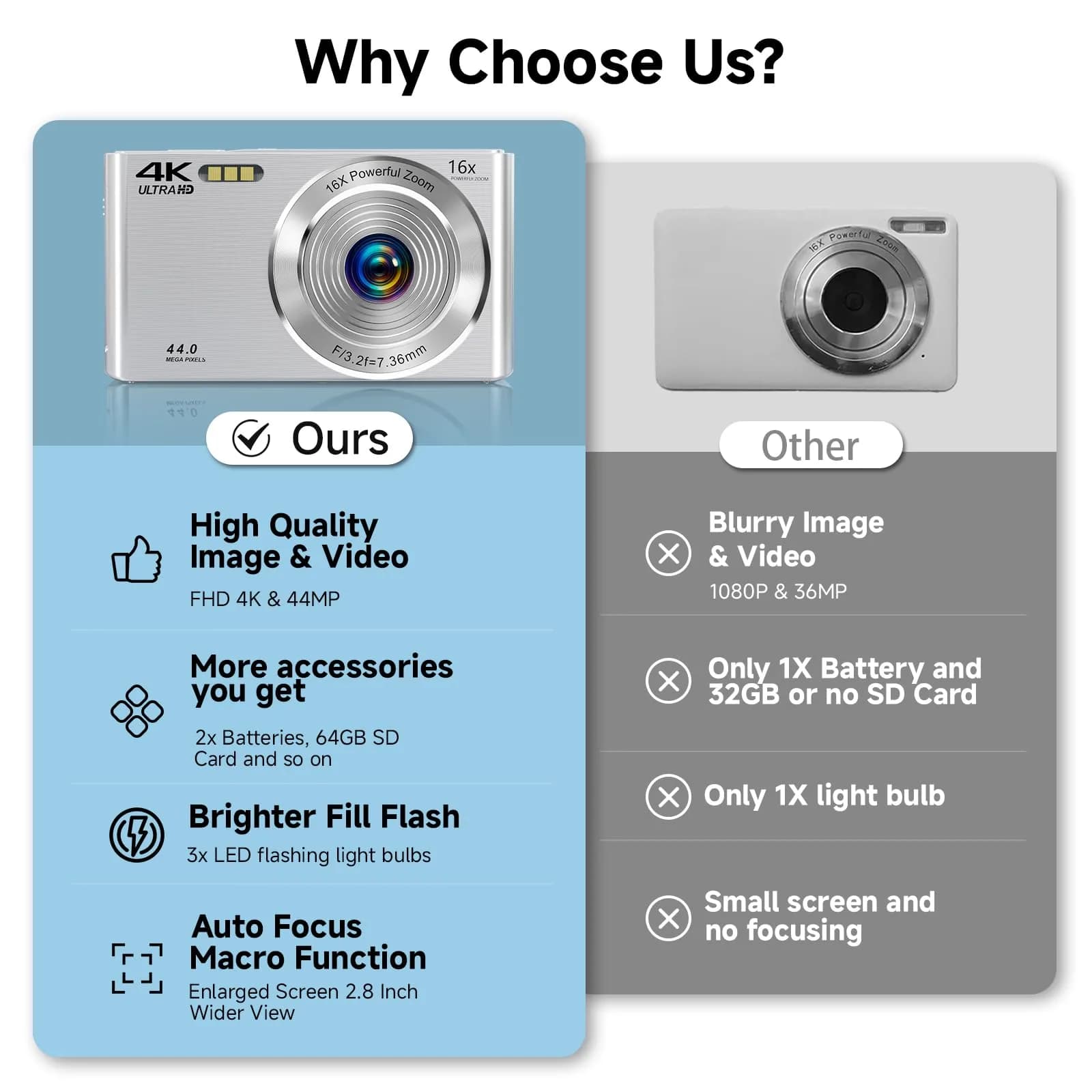 SMARTKLIK Digital Camera 44MP 4K FHD Silver | 16x Digital Zoom, 64GB SD Card Included - view 6