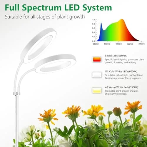Aumtrly Full Spectrum LED Grow Light with 175cm (68") Stand & Dual Heads | 168 LEDs, 3 Color Modes, 5-Level Dimming, 16-Hour Timer thumbnail 3