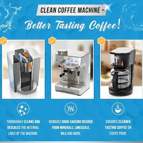 ACTIVE Washer Dishwasher Disposal & Coffee Cleaner Tablets 96 Tabs (2.27 kg / 5 lb) | Year Supply for All Appliances thumbnail 9