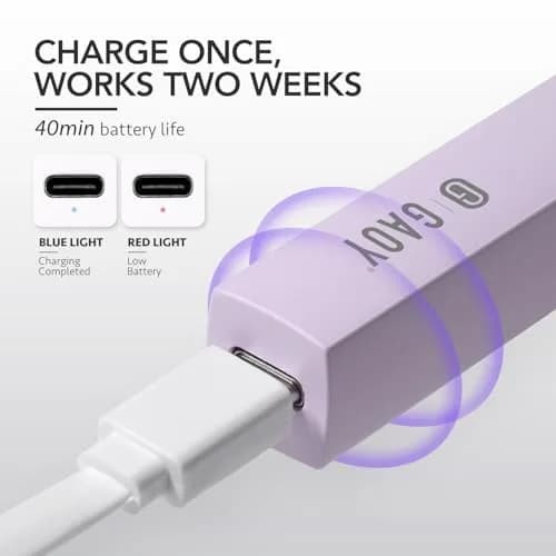 GAOY Handheld UV LED Nail Lamp for Gel Polish Curing 5.39in (13.7cm) Pale Purple | Quick Dry Cordless Manicure Tool thumbnail 5