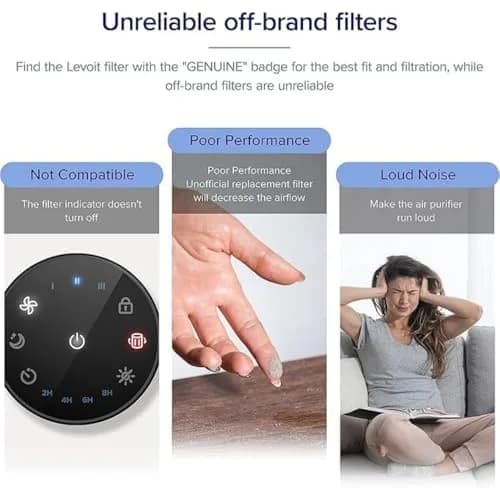 Levoit Core Mini-P Air Purifier Replacement Filter 2 Pack | AHAM Verified True HEPA Filtration thumbnail 4