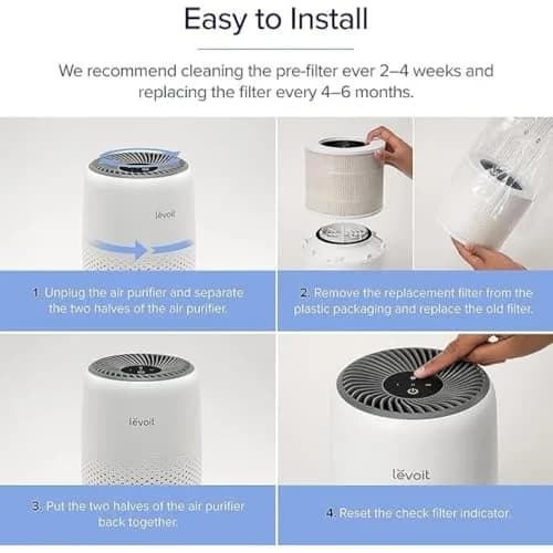Levoit Core Mini-P Air Purifier Replacement Filter 2 Pack | AHAM Verified True HEPA Filtration thumbnail 6