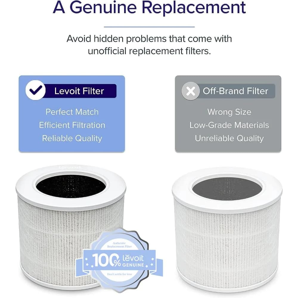 Levoit Core Mini-P Air Purifier Replacement Filter 2 Pack | AHAM Verified True HEPA Filtration - view 3