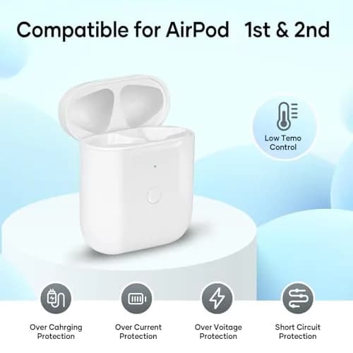 NOCRLG Replacement Charging Case for AirPods 1st & 2nd Gen 550mAh | Wireless Charging & Bluetooth Sync thumbnail 2