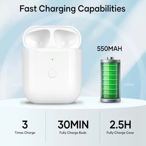 NOCRLG Replacement Charging Case for AirPods 1st & 2nd Gen 550mAh | Wireless Charging & Bluetooth Sync thumbnail 3
