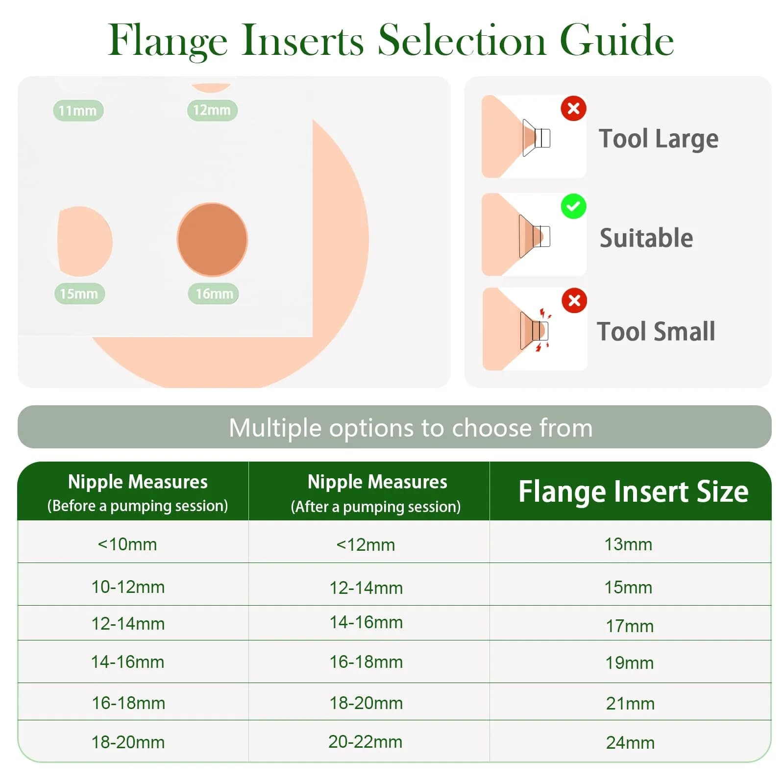 Dwelio Flange Sizing Kit with 10PCS 13/15/17/19/21mm Flange Inserts | Customizable Fit for Breast Pumps - view 4