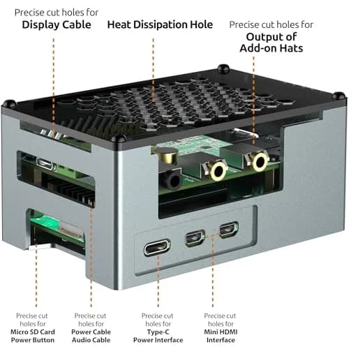 InnoMaker Aluminum Alloy Case for Raspberry Pi 5 | Dual Cooling & Compatibility (110 chars) thumbnail 5