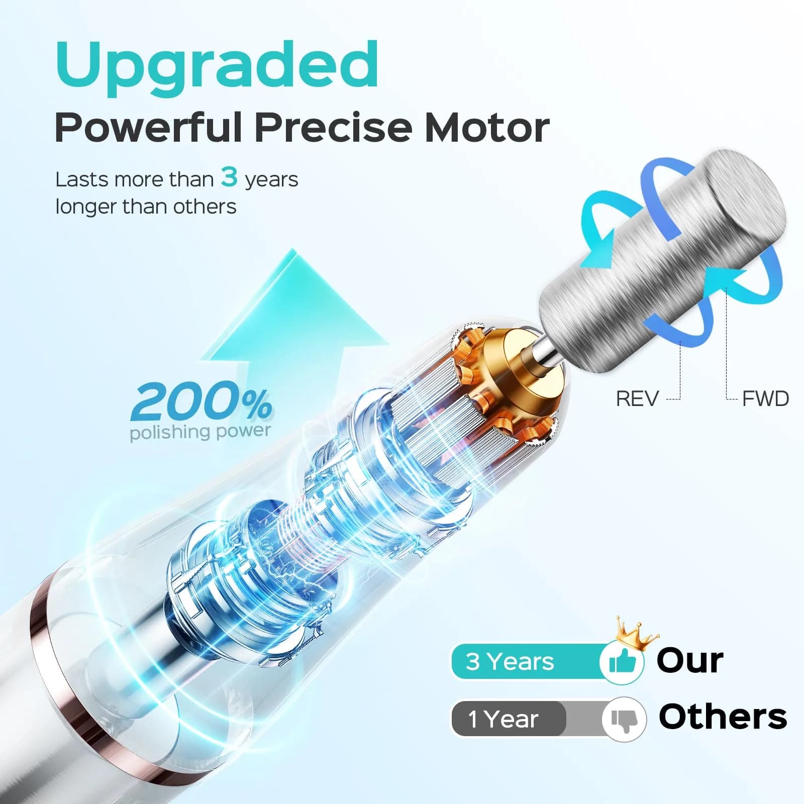 COSLUS Cordless Electric Nail Drill Machine White | Stepless Speed Knob for Acrylic Gel Dip Powder Polish, Professional Portable Manicure Pedicure Kit Rechargeable (5V Input, 6 Hours Use) - view 5