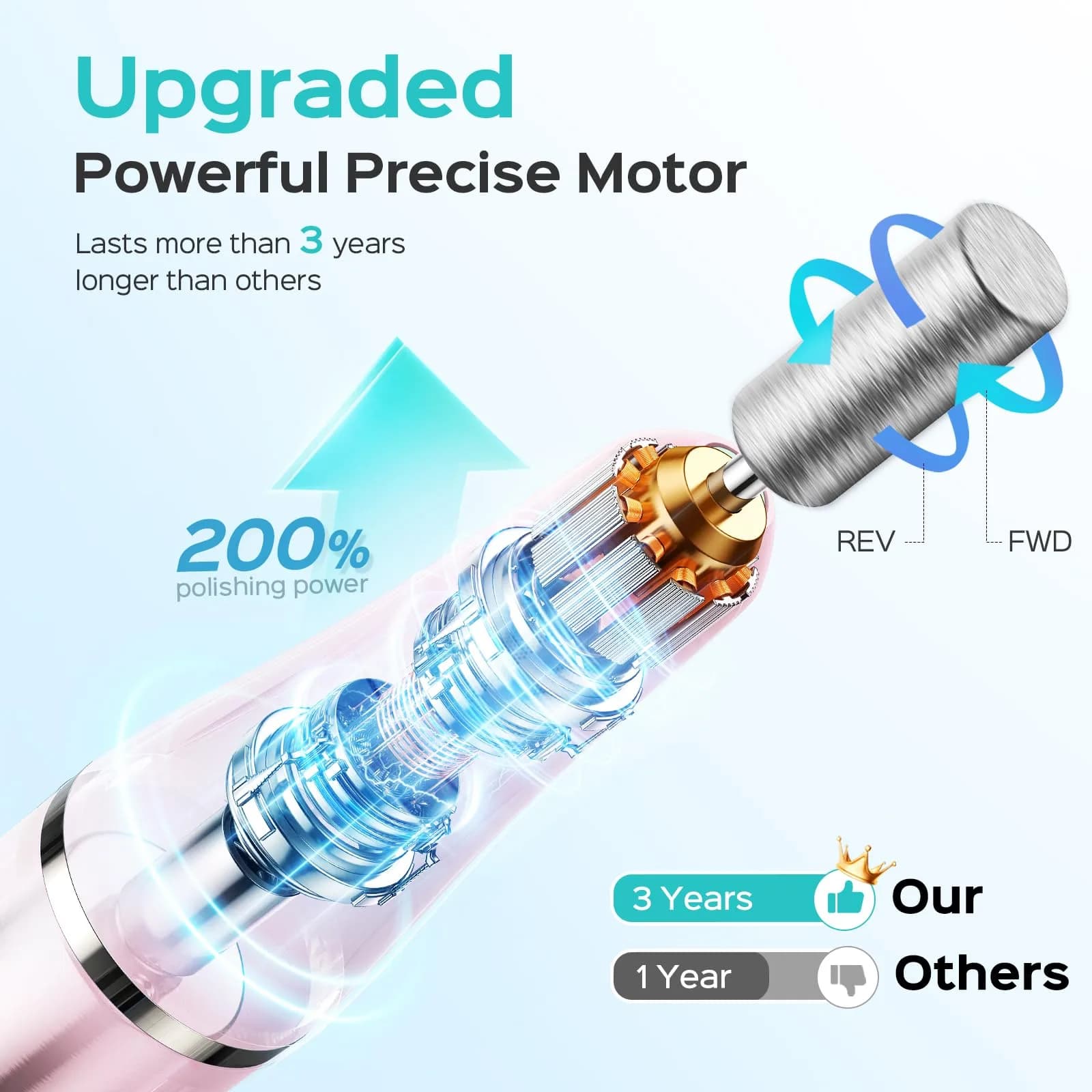 COSLUS C42 Cordless Nail Drill File with Stepless Precise Speed Control & USB-C Charging | 20000 RPM - view 5