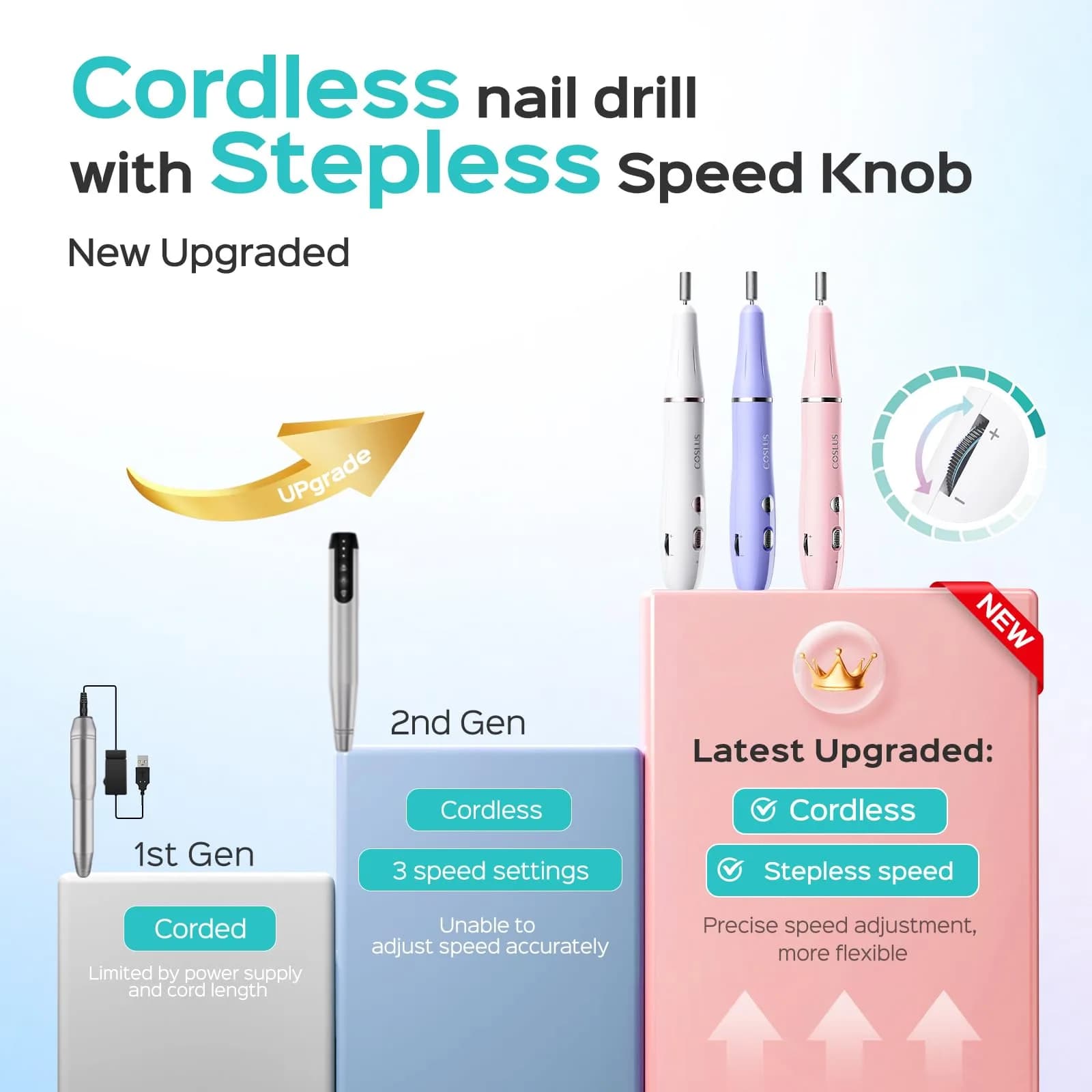 COSLUS C42 Cordless Electric Nail Drill File - Pink | Professional Portable Manicure Pedicure Rechargeable - view 2