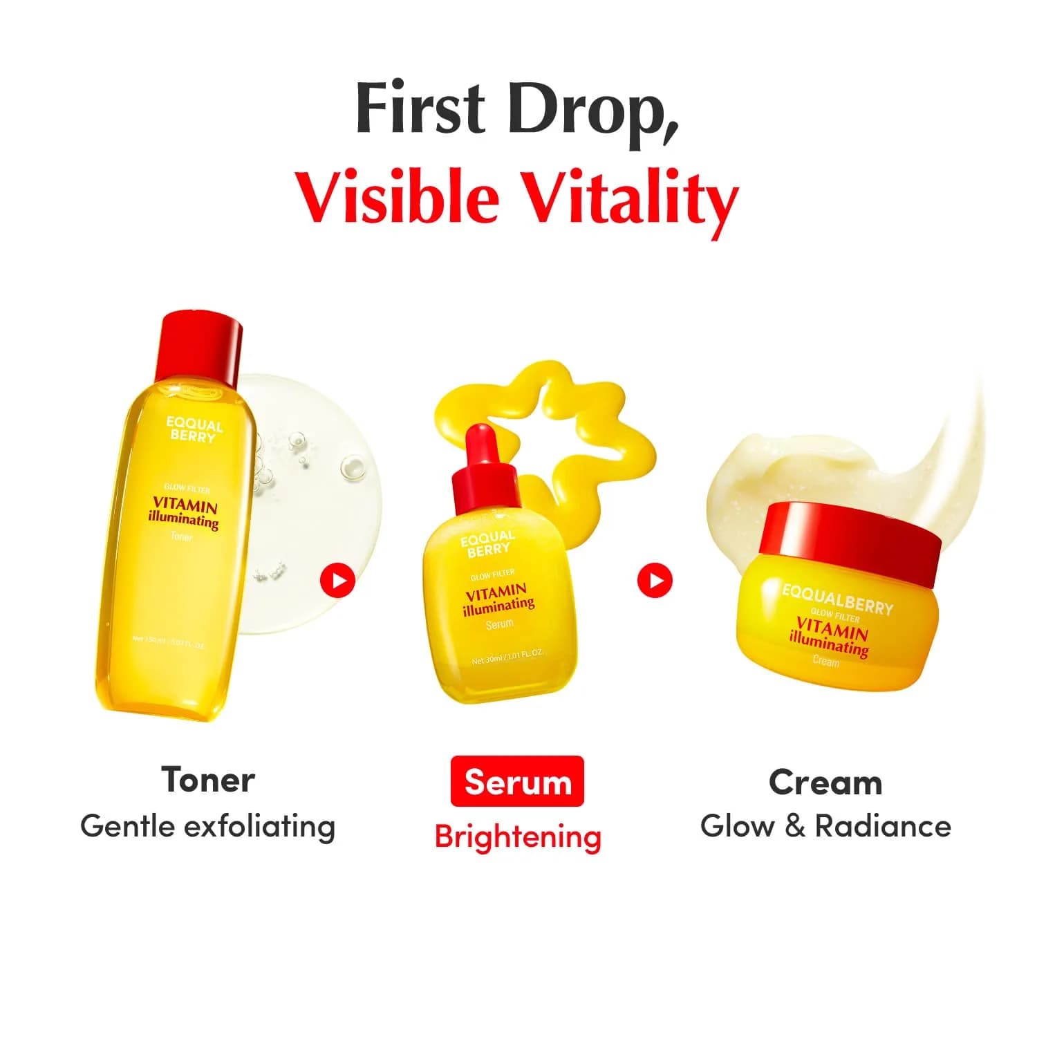 EQQUALBERRY Vitamin Illuminating Serum | Niacinamide 4% & TXA | Brightening Vitamin C Serum for Face Glow with Hyaluronic Acid, 1.01 Fl Oz (30ml) - view 8