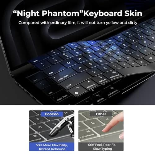 EooCoo Keyboard Cover for MacBook Pro 14/16, Air 13/15, Neo 13 Black Clear | Fits US Layout Models thumbnail 4