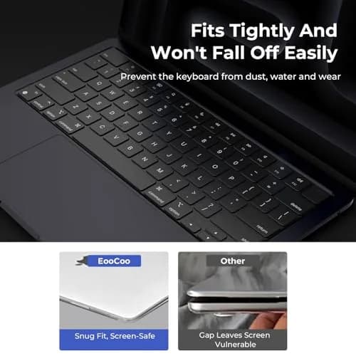 EooCoo Keyboard Cover for MacBook Pro 14/16, Air 13/15, Neo 13 Black Clear | Fits US Layout Models thumbnail 5