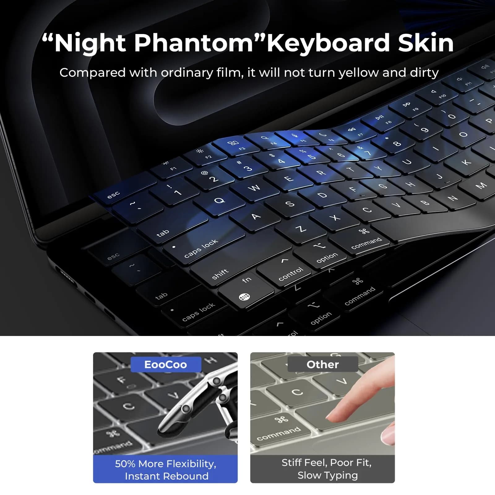 EooCoo Clear Keyboard Cover Skin Protector for MacBook Pro 14/16" & Air 13/15" | Ultra-Thin TPU - view 4