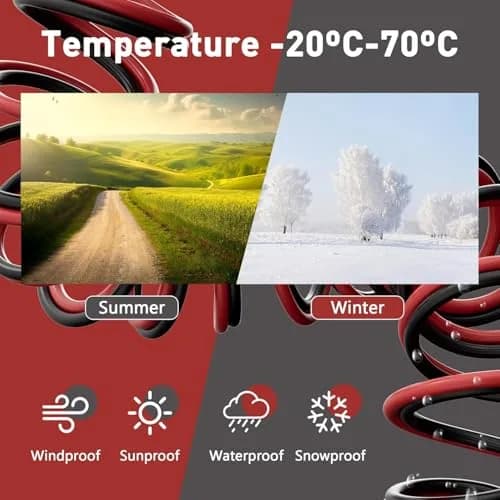 HiFind 12/2 Gauge 15 FT Red Black Hookup Electrical Wire Cable | 12V/24V DC, Flexible Speaker Wire for Car & Home thumbnail 4
