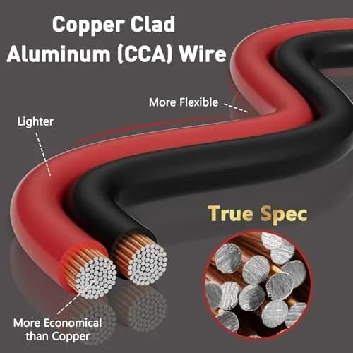 HiFind 12/2 Gauge 15 FT Red Black Hookup Electrical Wire Cable | 12V/24V DC, Flexible Speaker Wire for Car & Home thumbnail 3